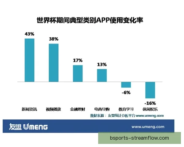 世界杯足球竞猜平台全攻略实时数据分析与安全投注指南新手到高手进阶秘